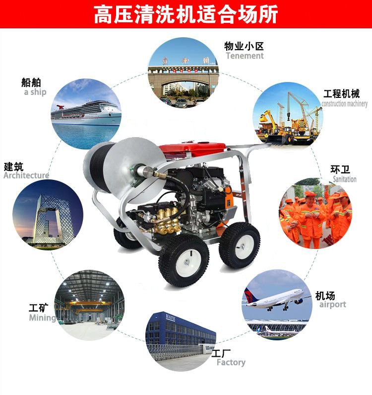 高壓清洗機(jī),進(jìn)口高壓清洗機(jī),高壓清洗機(jī)價(jià)格,超高壓清洗機(jī)