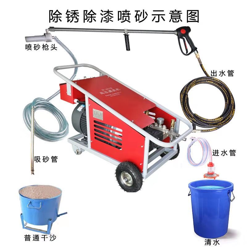 高壓清洗機(jī),進(jìn)口高壓清洗機(jī),高壓清洗機(jī)價(jià)格,超高壓清洗機(jī) 高壓清洗機(jī),進(jìn)口高壓清洗機(jī),高壓清洗機(jī)價(jià)格,超高壓清洗機(jī)