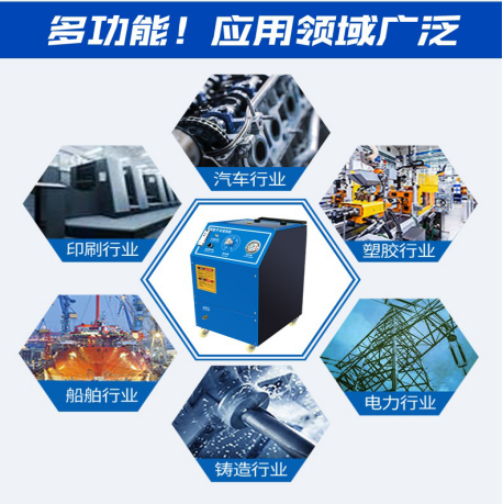 高壓清洗機(jī),進(jìn)口高壓清洗機(jī),高壓清洗機(jī)價(jià)格,超高壓清洗機(jī)