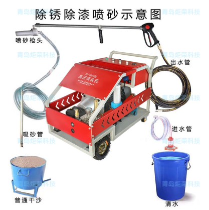 高壓清洗機,進(jìn)口高壓清洗機,高壓清洗機價格,超高壓清洗機