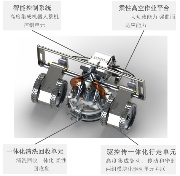 高壓清洗機(jī),進(jìn)口高壓清洗機(jī),高壓清洗機(jī)價(jià)格,超高壓清洗機(jī)