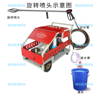 冬季使用高壓清洗機(jī)的注意事項(xiàng)